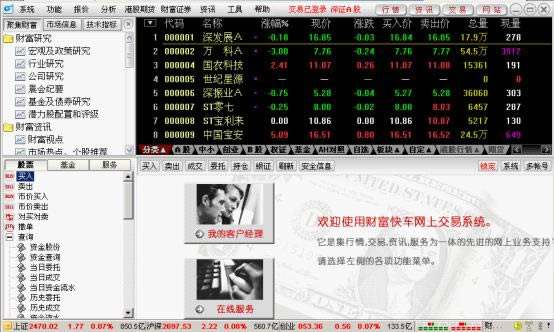 财富证券财富快车版-财富证券合一版-财富证券财富快车版下载 v6.28财富快车版