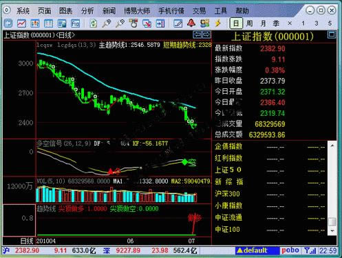 ��ʿͶ�ʷ���ϵͳ-��ʿ���״�ʦ�ڻ�����-��ʿͶ�ʷ���ϵͳ���� v5.0���°�