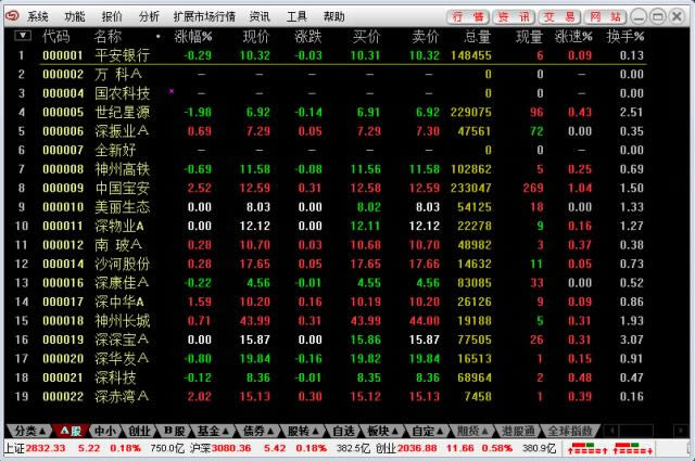 爱建证券超强版-爱建证券超强版下载-爱建证券超强版下载 v6.32官方版
