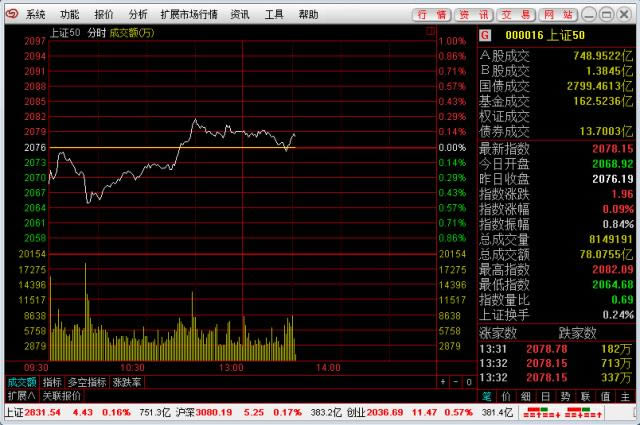 爱建证券超强版-爱建证券超强版下载-爱建证券超强版下载 v6.32官方版