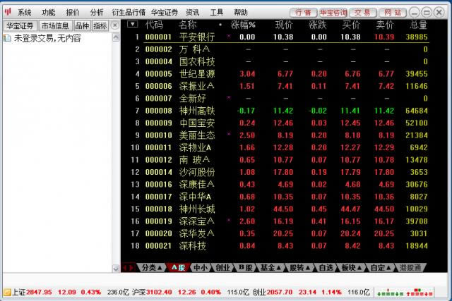 ����֤ȯ������-����֤ȯ���������� v7.38�ٷ���