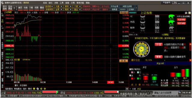 红马甲股票软件-红马甲软件下载-红马甲股票软件下载 v2016官方版