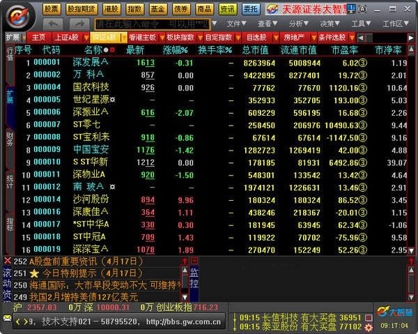 ��Դ֤ȯ���ǻ�-��Դ֤ȯ-��Դ֤ȯ���ǻ����� v7.0�ٷ���