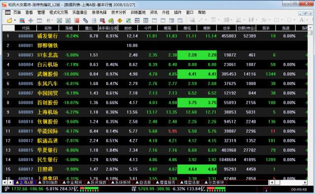 ��ͣ�ȷ�lll-��ͣ�ȷ�lll���� v1.2�ٷ���ʽ��