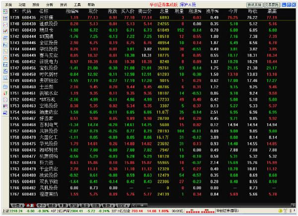 ����֤ȯ���ɰ�-����֤ȯ���ɰ����� v5.79�ٷ���