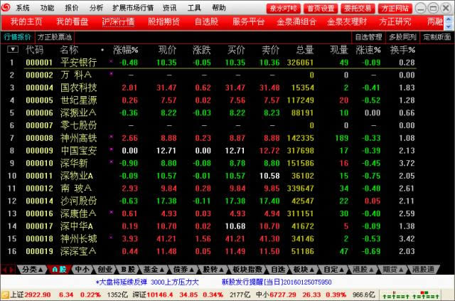 ����֤ȯȪ��ͨרҵ��-��ָ�ڻ����Ͻ���ϵͳ-����֤ȯȪ��ͨרҵ������ v6.40�ٷ���