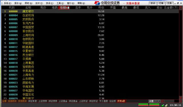 ��Ͷ֤ȯ�����-��Ͷ֤ȯ��������� v2.99�ٷ���