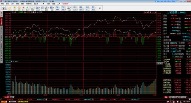 �Ϻ�֤ȯͬ��˳��-�Ϻ�֤����Ʊ��������-�Ϻ�֤ȯͬ��˳������ v2015.10.13�ٷ���