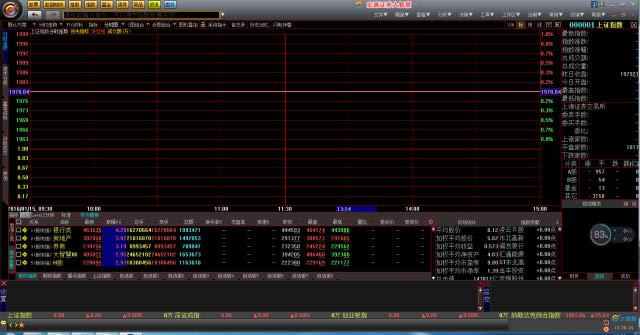 ��Դ���ǻ�-��Դ֤ȯ��������-��Դ���ǻ����� v7.09�ٷ���