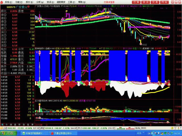 ����������Ʊ��������-����������ǿ������-����������Ʊ������������ v6.20��ǿ��