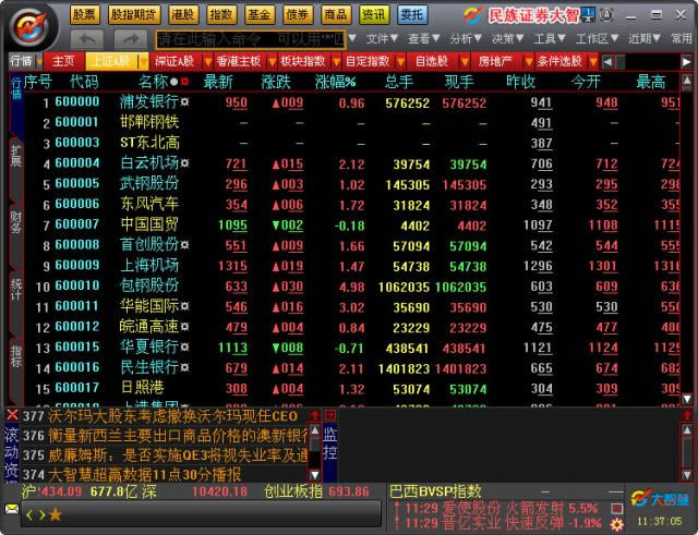 ����֤ȯ���ǻ�-����֤ȯ��������-����֤ȯ���ǻ����� v7.60�ٷ���