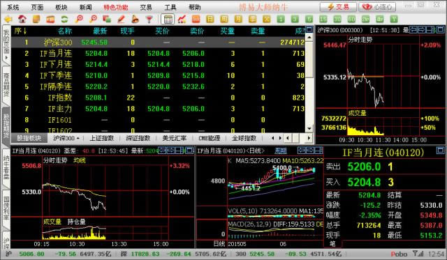 ��ţ���״�ʦ-�ڻ���Ѷ����-��ţ���״�ʦ���� v5.1.33.0�ٷ���