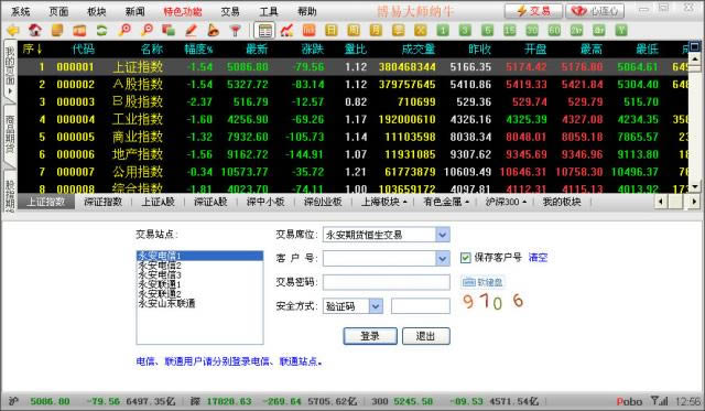 ��ţ���״�ʦ-�ڻ���Ѷ����-��ţ���״�ʦ���� v5.1.33.0�ٷ���