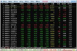 ����֤ȯ��һ�����Ͻ�����Ѷϵͳ-����֤ȯ������������-����֤ȯ��һ�����Ͻ�����Ѷϵͳ���� v1.0.0.1�ٷ���ʽ��