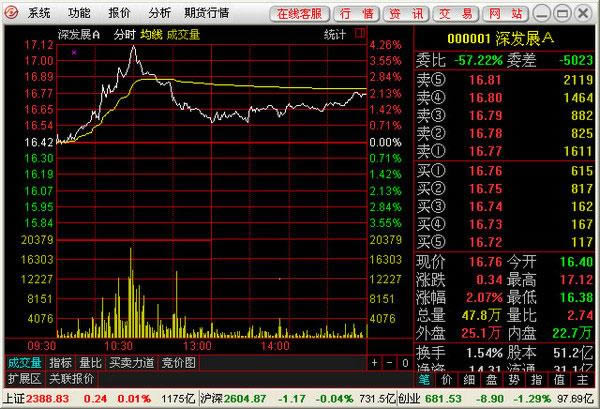 �Ϻ�֤ȯ���飨׿Խ�棩���Ͻ���ϵͳ-�Ϻ�֤ȯ���飨׿Խ�棩���Ͻ���ϵͳ���� v1.0.0.1�ٷ���