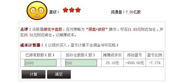 股票解套计算器-股票解套计算器下载 v1.0.0.0正式版