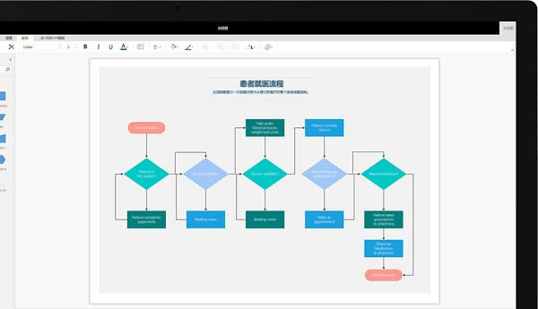 Microsoft Office Visio 2019