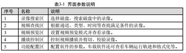 大华硬盘录像机-大华硬盘录像机下载 v2.01.0官方版