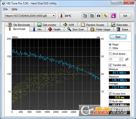 HD Tune Pro⻵