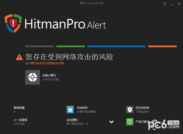 HitmanPro.Alert(ȫ)