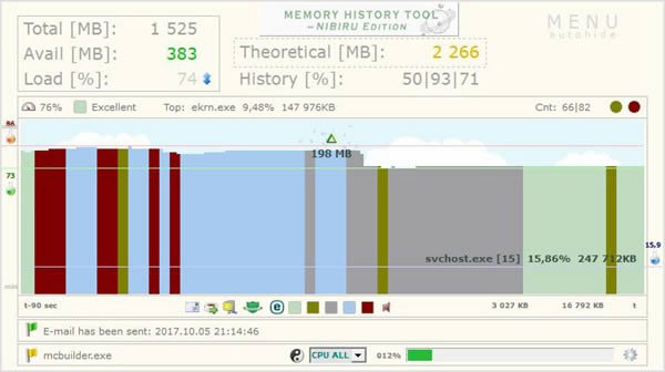 Memory History Tool-RAM/CPU使用率查看工具-Memory History Tool下载 v2.7.2.6绿色版