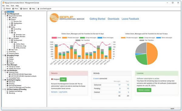 Bopup Communication Server()