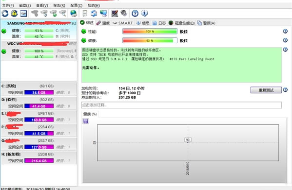 Hard Disk Sentinel Proƽ