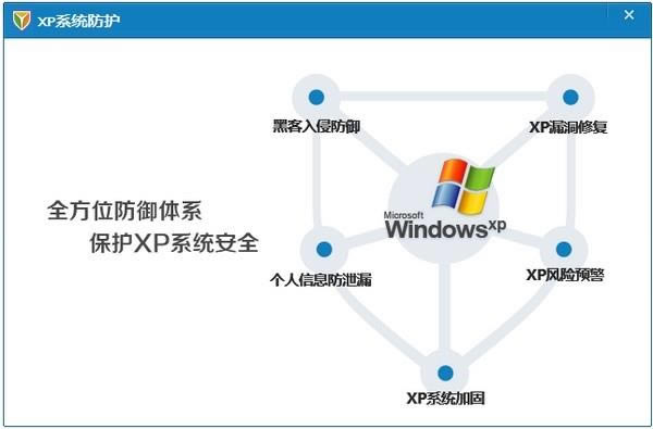 QQԹܼ XPר-ѶԹܼXP-QQԹܼ XPר v8.12.11703.501ٷ