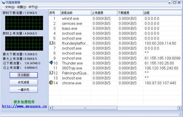 鿴-鿴 v1.0.0.5ɫ