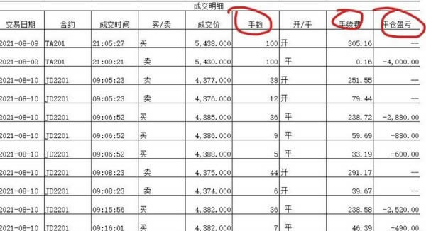 期货结算单合并工具-期货结算单合并工具下载 v1.0绿色版