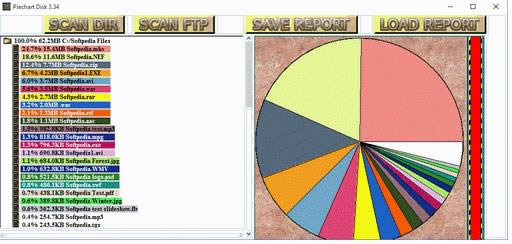 饼图磁盘显示工具 Piechart Disk-饼图磁盘显示工具 Piechart Disk下载 v3.3.4官方版