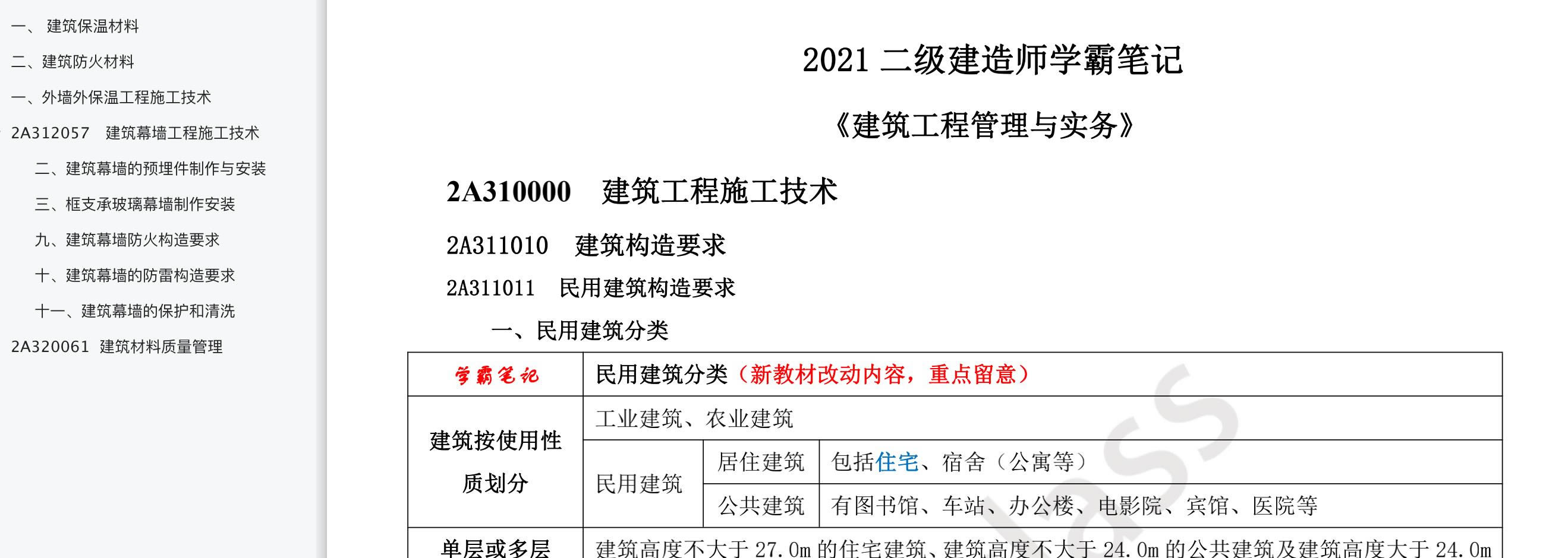 18.21年版二建学霸笔记-18.21年版二建学霸笔记-18.21年版二建学霸笔记下载 v1.0绿色版