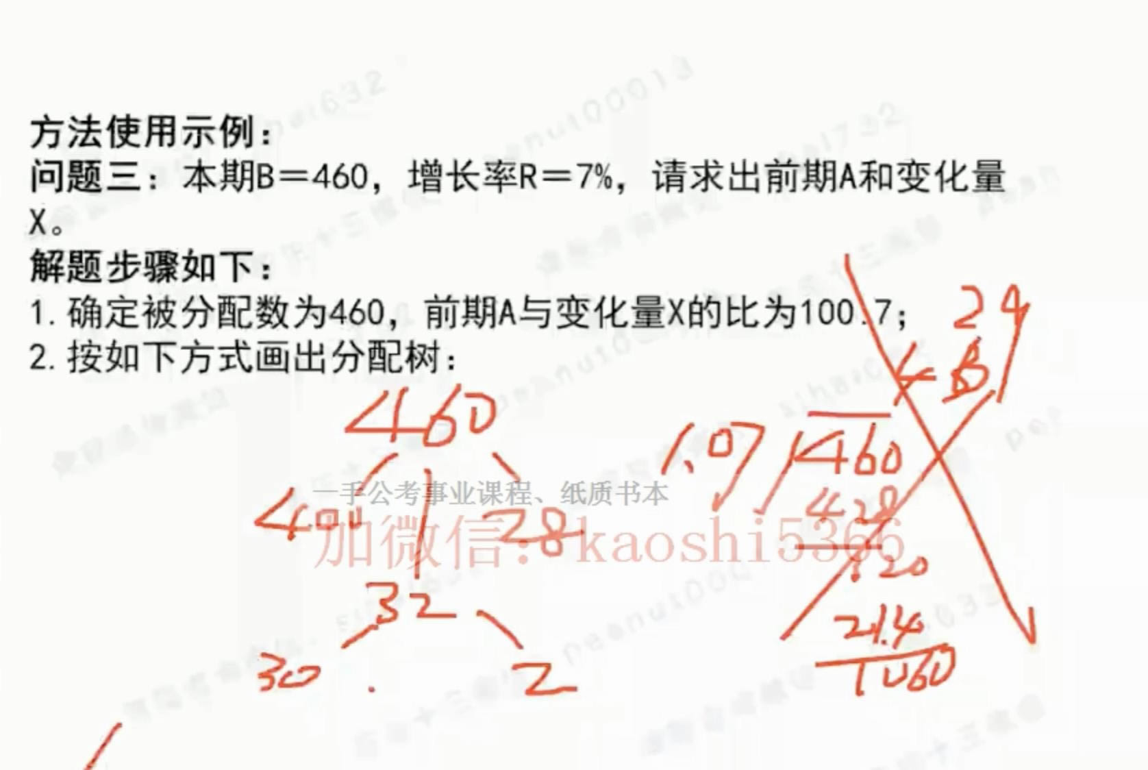 2023四海公考花生十三省考资料分析专项课-2023四海公考花生十三省考资料分析专项课-2023四海公考花生十三省考资料分析专项课下载 v1.0绿色版