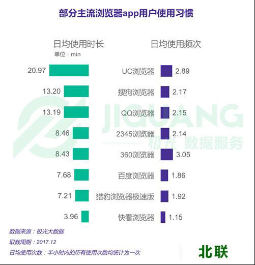 2022搜狗手机浏览器安卓版下载电脑版下载