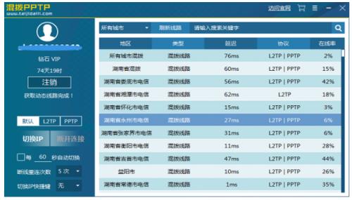 PPTP电脑动态版安全高速下载_官方免费正式版免费提供下载