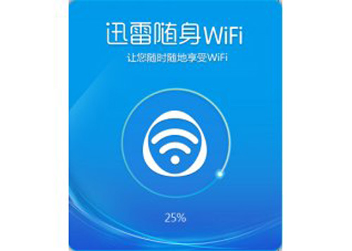 Ѹwifiͼ