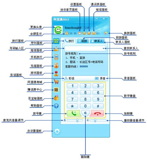 阿里通网络电话高速下载_官方版免费提供下载