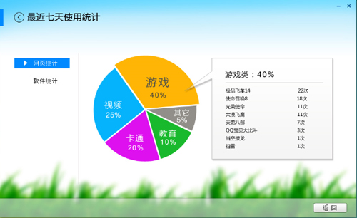 绿网大师高速下载_绿网大师官方正式版免费提供下载