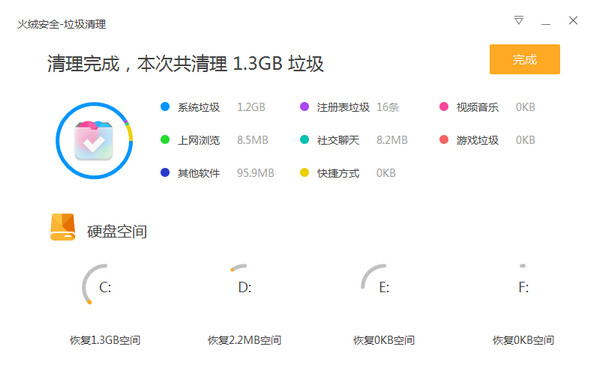 火绒互联网安全软件完整版下载_v4.0.55官方版免费提供下载