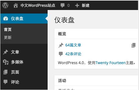 WordPress_ٷṩ