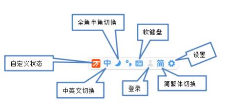 万能五笔输入法10.0.0.11023电脑版_万能五笔输入法电脑版下载