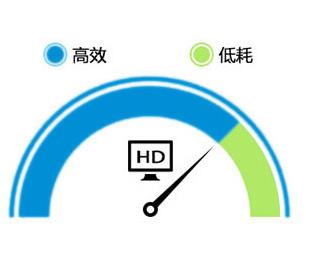 LiveView官方绿色版免费提供下载_免费版下载