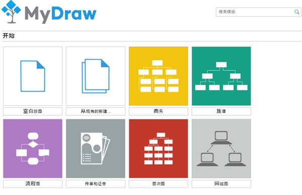 MyDraw思维导图软件中文下载_绿色免安装版官方免费提供下载