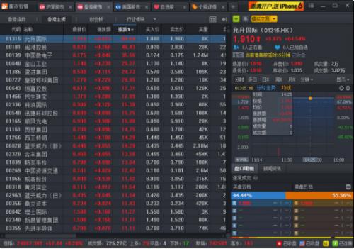 富途牛牛最新版下载_官方版本免费提供下载