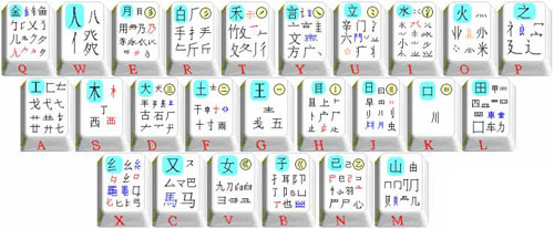 极品五笔输入法免费提供下载_2017版下载