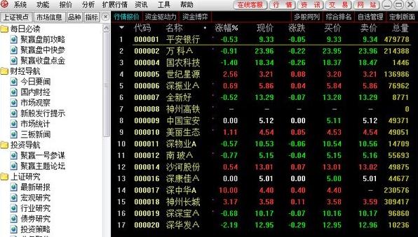 上海证券卓越版 v10.63官方正式版免费提供下载_绿色版免费提供下载