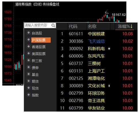 优品股票通官方版免费提供下载_绿色版免费提供下载