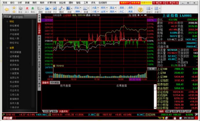 中泰证券同花顺 v7.95.60.08官方版免费提供下载_绿色版免费提供下载