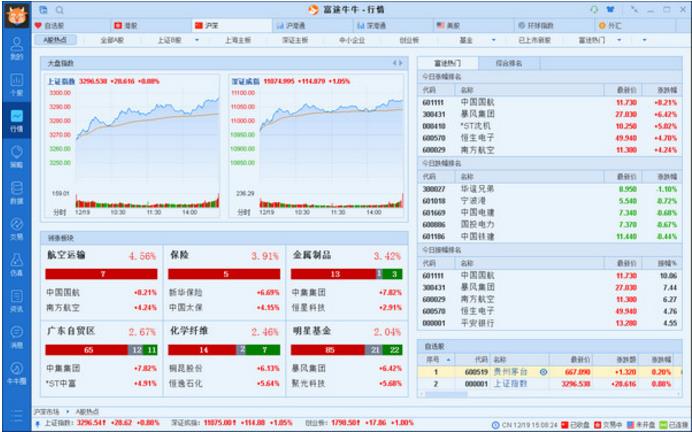 富途牛牛 v3.58.6256官网版下载_绿色版免费提供下载