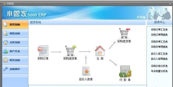 小管家ERP V5.5.0官方版免费提供下载_绿色版免费提供下载